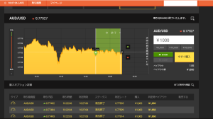 %e8%b1%aa%e3%83%89%e3%83%ab%e3%80%80%ef%bc%95%e5%88%86%e3%80%80%e6%a5%ad%e8%80%85